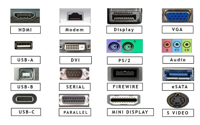کاربرد هر پورت برای کاربران مختلف